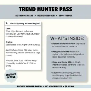 Trend Hunter Pass - Billing: $9.97/month recurring membership. Cancel anytime.